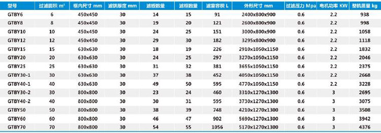 板框壓濾機1.jpg