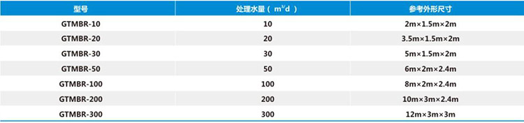 設備參數.jpg